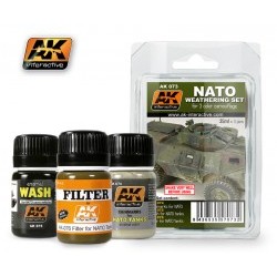 NATO WEATHERING SET - AKIAK-0073