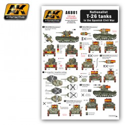 Nationalist T-26 tanks in the Spanish Civil War - AKIAK-0801