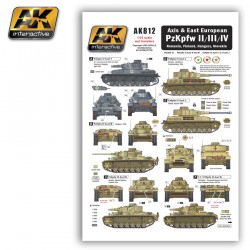 Axis & East European PzKpfw II/III/IV - AKIAK-0812