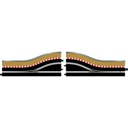 Pit Lane (right hand) - SCTC7015