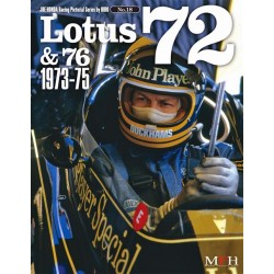 Lotus72&76 1973-75
